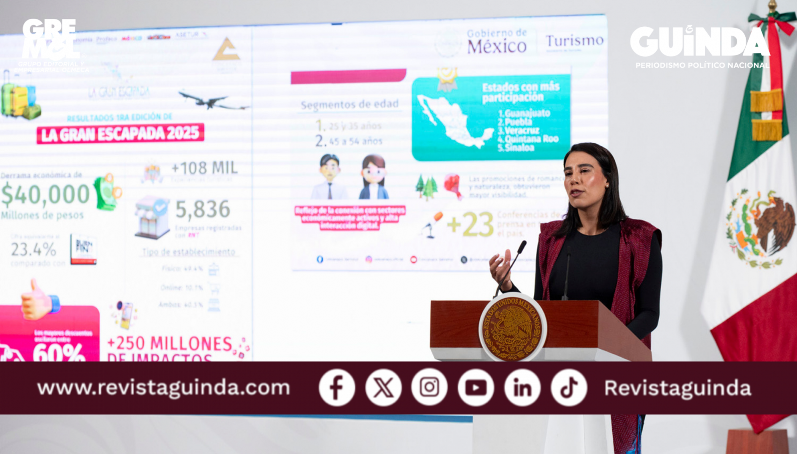 Invertirá SECTUR 20 mmdd