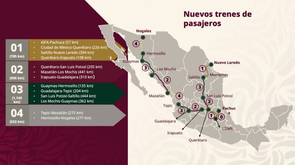 Claudia Sheinbaum anuncia trenes de pasajeros en México