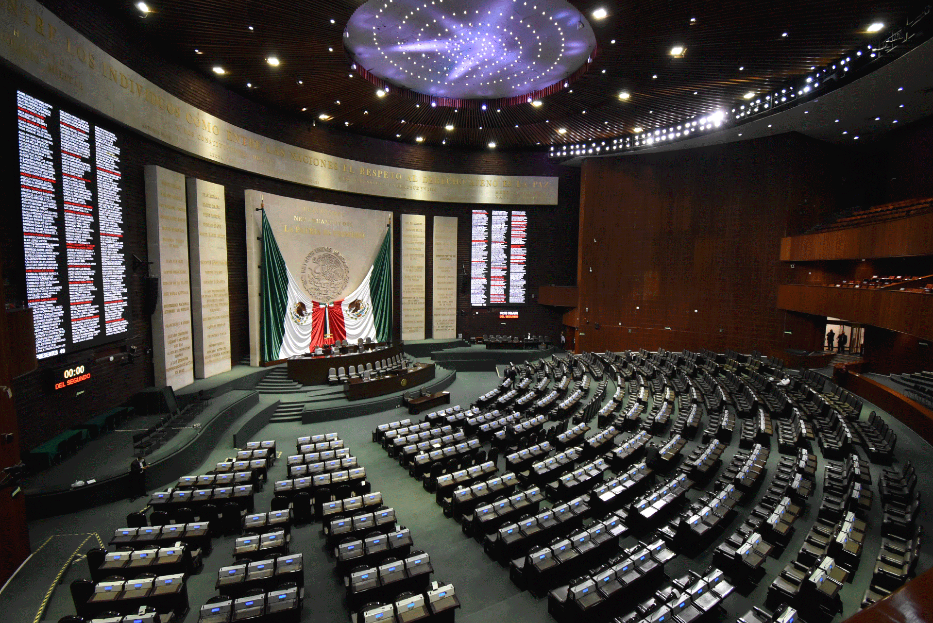 Reforma electoral en febrero de 2026 y representación proporcional