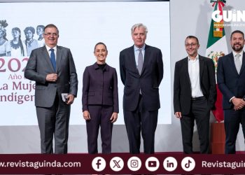 inversión de CloudHQ en México