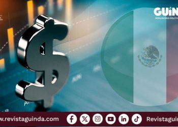 Contracción del PIB de México este 2025