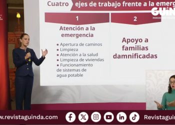 Temas de la Mañanera de Sheinbaum hoy 20 de octubre