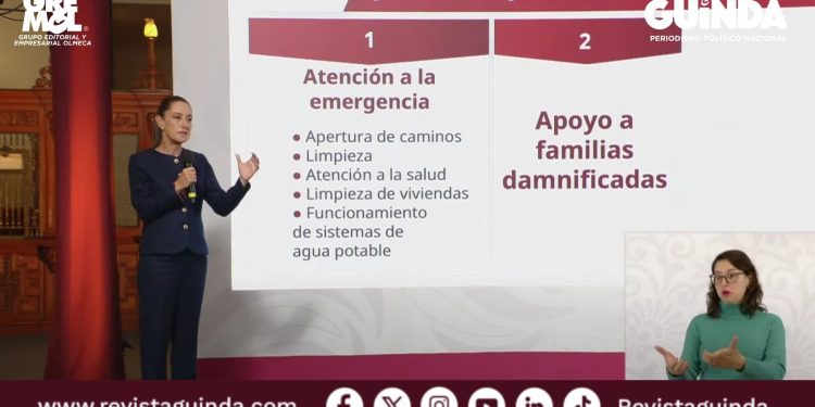 Temas de la Mañanera de Sheinbaum hoy 20 de octubre