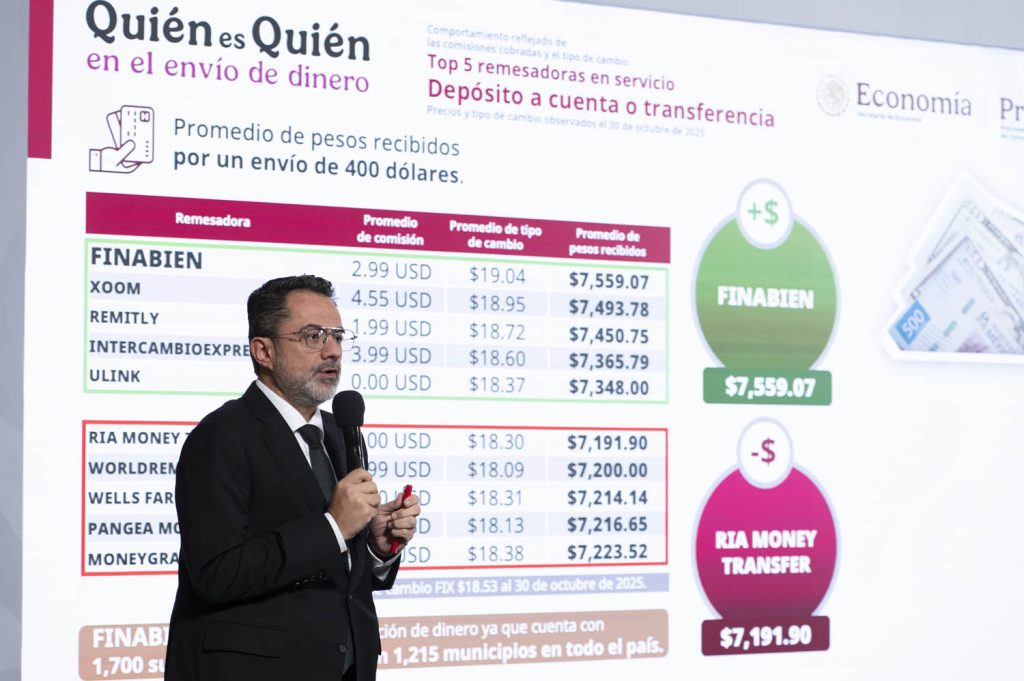 Profeco reporta estabilidad en precios de canasta básica y monitorea remesadoras