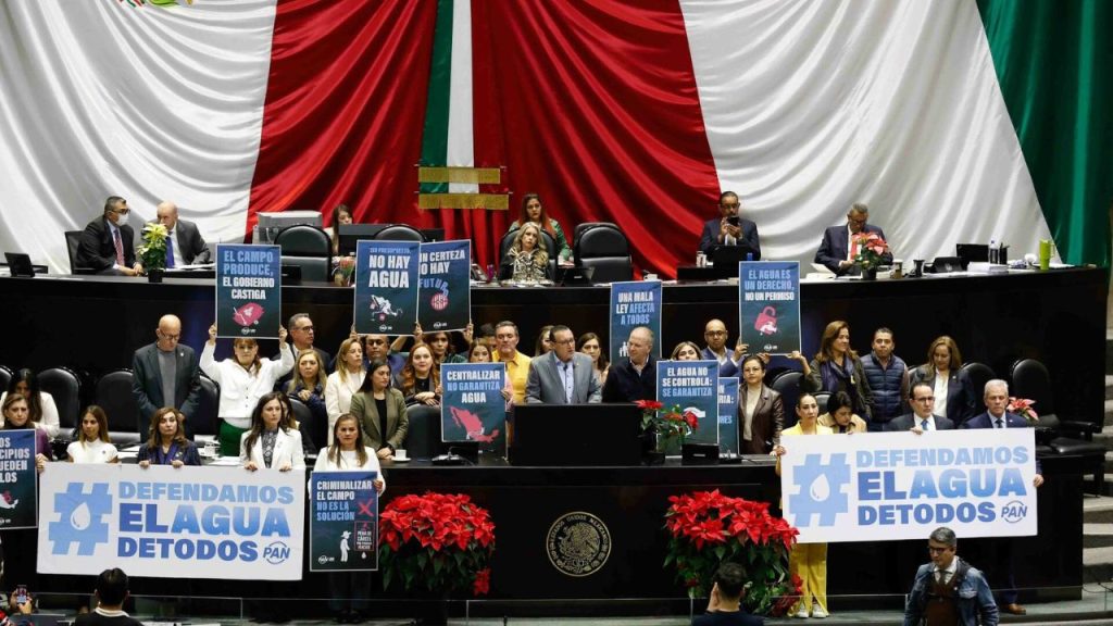 ¿Qué cambia en los derechos de sucesión y transmisión del agua?