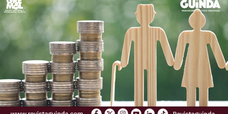 Gastos en pensiones en México