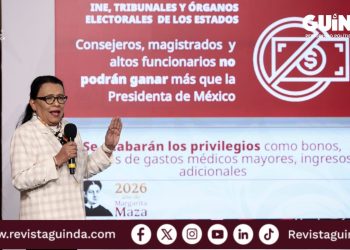 Contenido del Plan B electoral