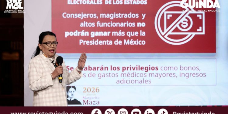 Contenido del Plan B electoral