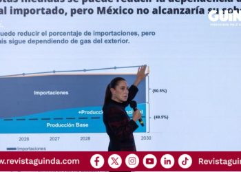 Fracking en México