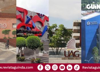 Matrícula de universidades privadas en México