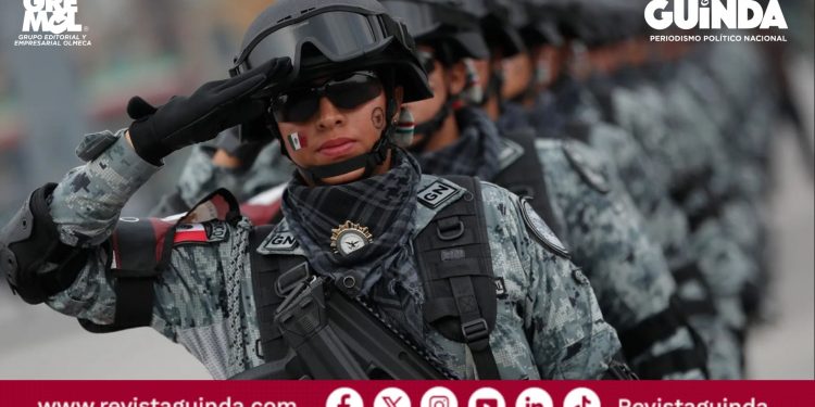 Presupuesto de la Guardia Nacional en 2025