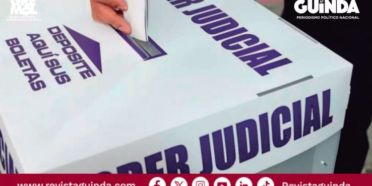 MÉXICO TRAS ELECCIÓN JUDICIAL: ¿GANÓ LA DEMOCRACIA O LA DESCONFIANZA?