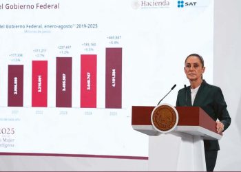 SAT 2025 ¿Hacia una recaudación más eficiente o más control?