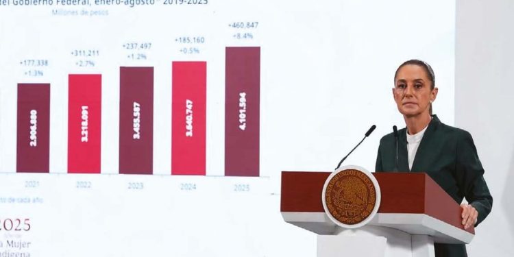 SAT 2025 ¿Hacia una recaudación más eficiente o más control?