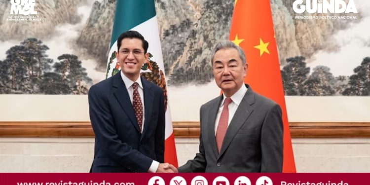 Gobiernos de China y México