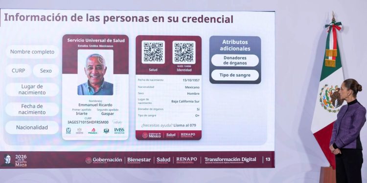 Salud digital: la apuesta tecnológica de Claudia Sheinbaum